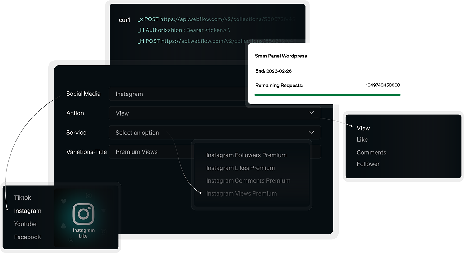 Social Media Marketing (SMM) API